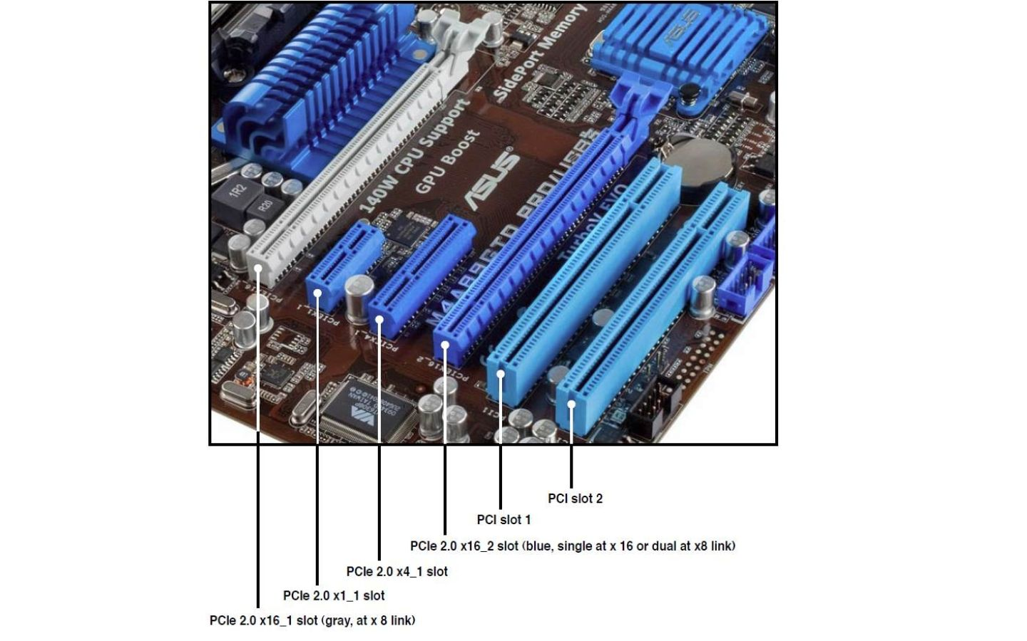 Cách tháo Card màn hình PC đúng cách, chi tiết cho người mới